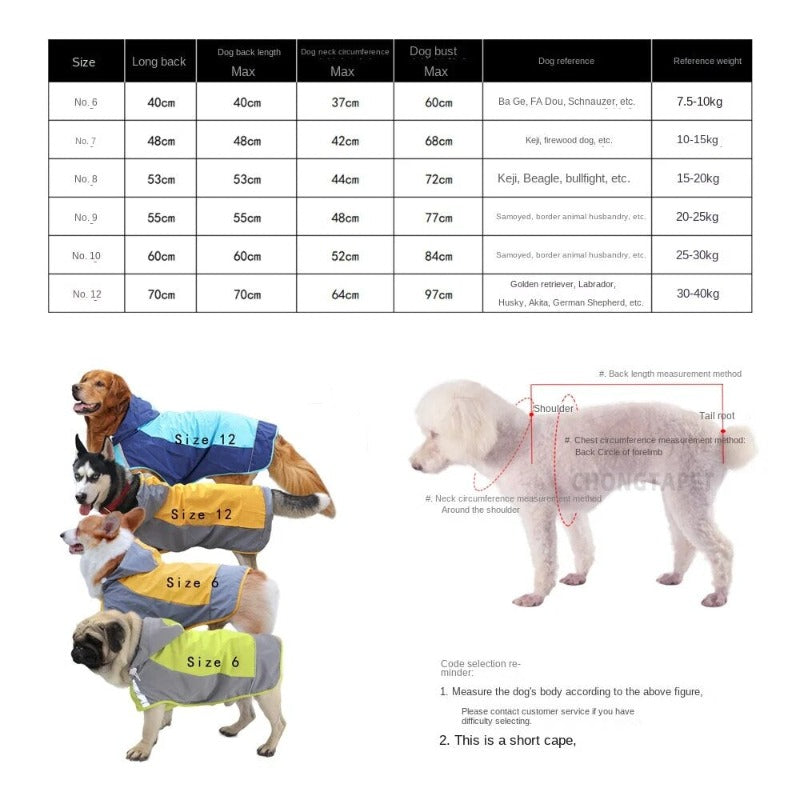 Color Matching Outdoor Dog Raincoat Casual Outdoor Dog Jacket