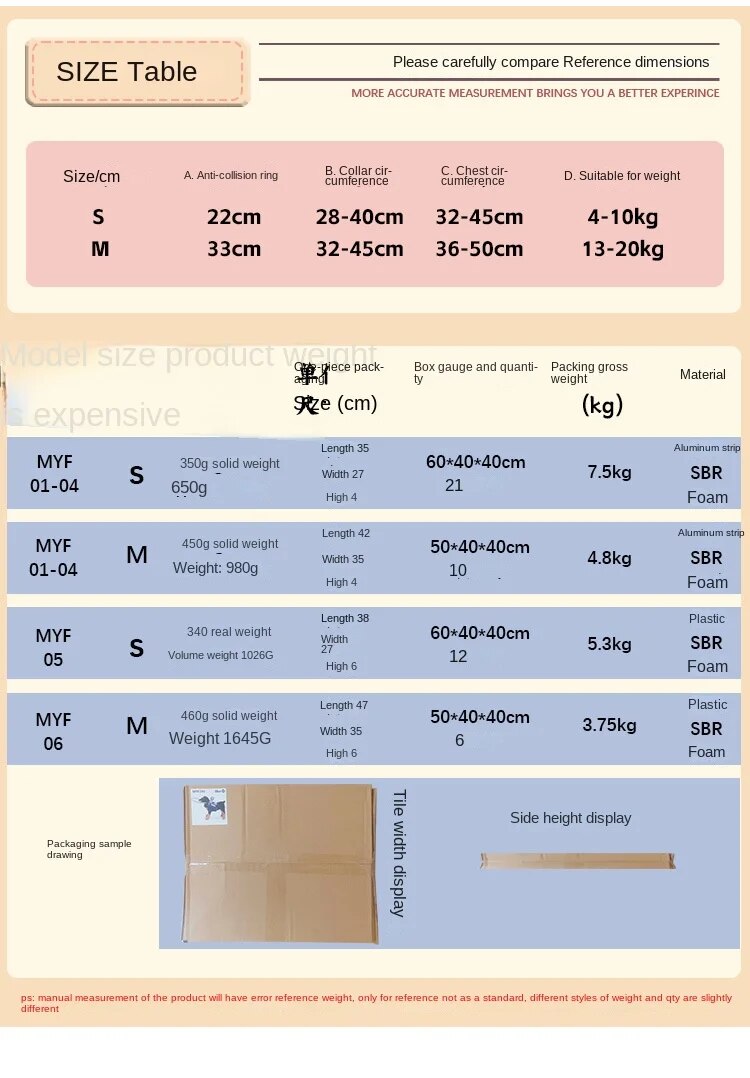 Dog Anti-collision Ring Pet Anti-collision Collar Dog Safe Harness