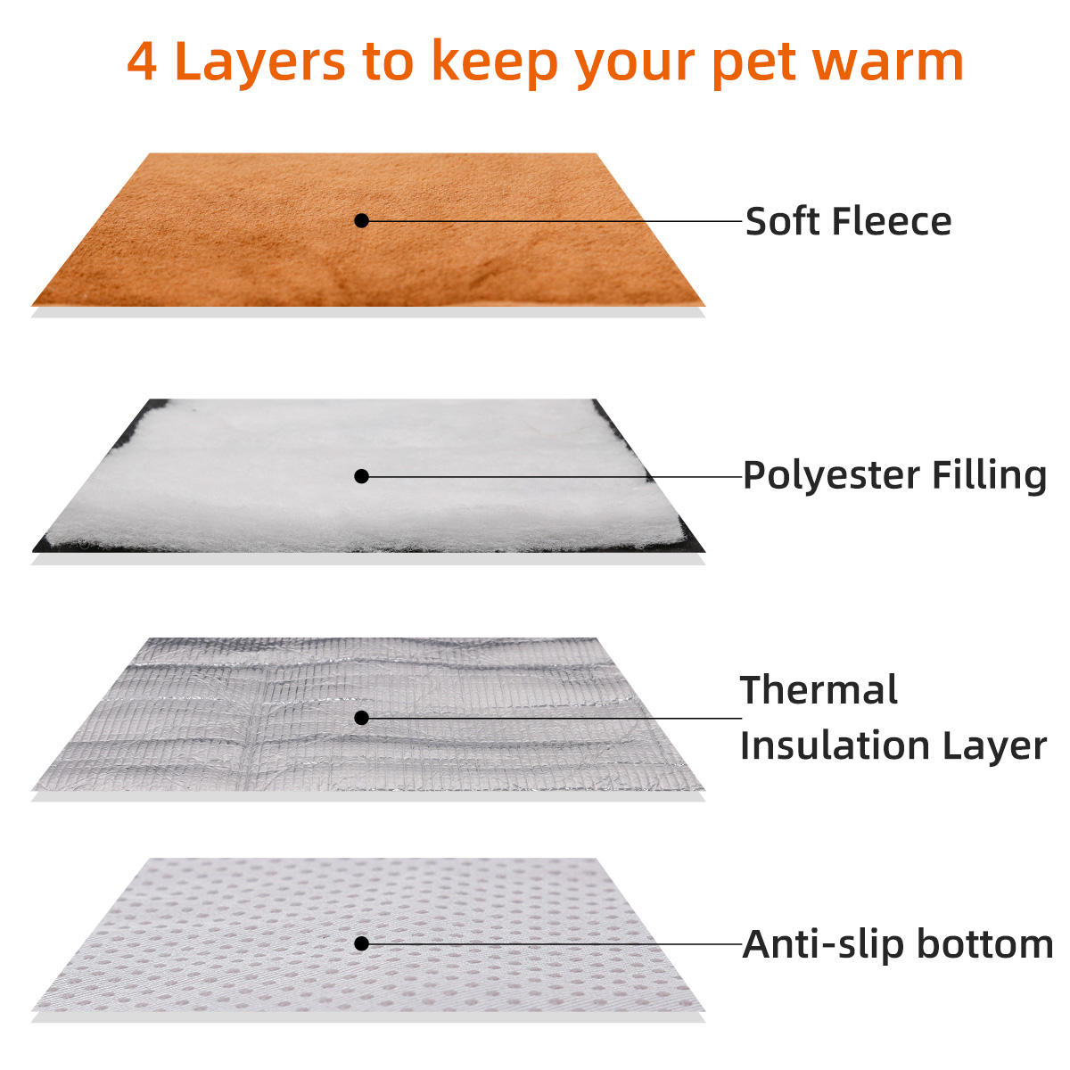 Dog Mats Thermal Plush Comfortable Winter Dog Cushion