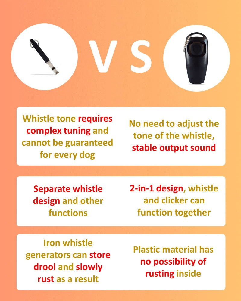 2in1 Dog Whistle Dog Clicker Set