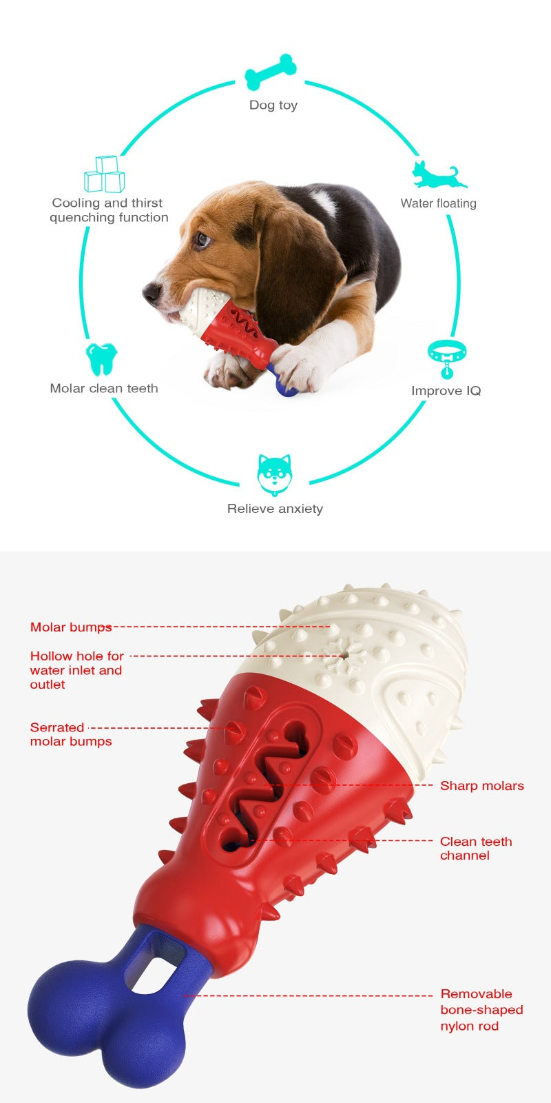 Pet Dog Chew Toys For Small Medium Large Dogs