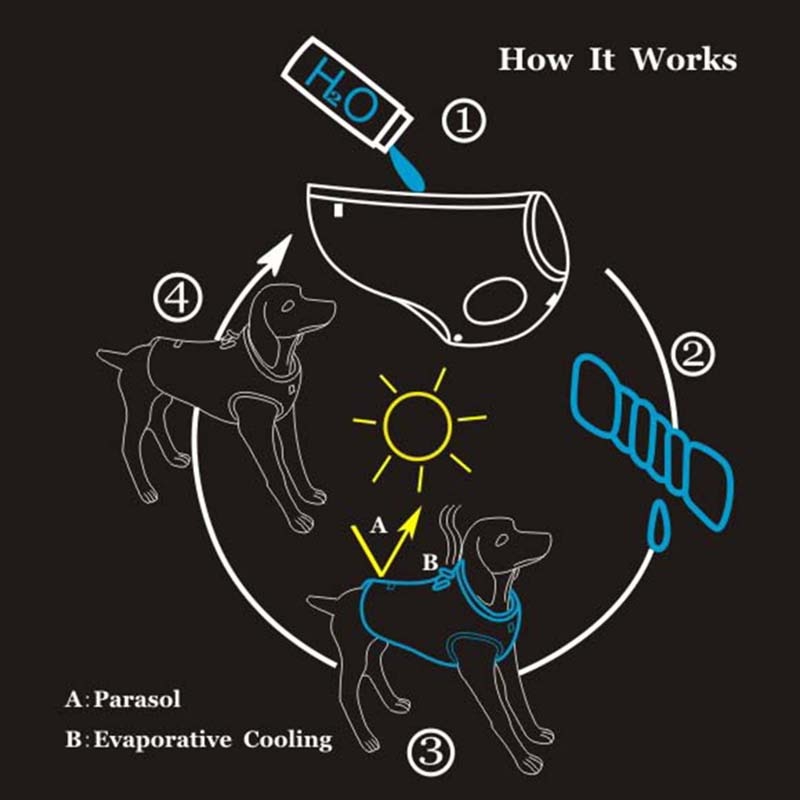 Summer Dog Cooling Vest Adjustable Reflective Dog Cooling Harness