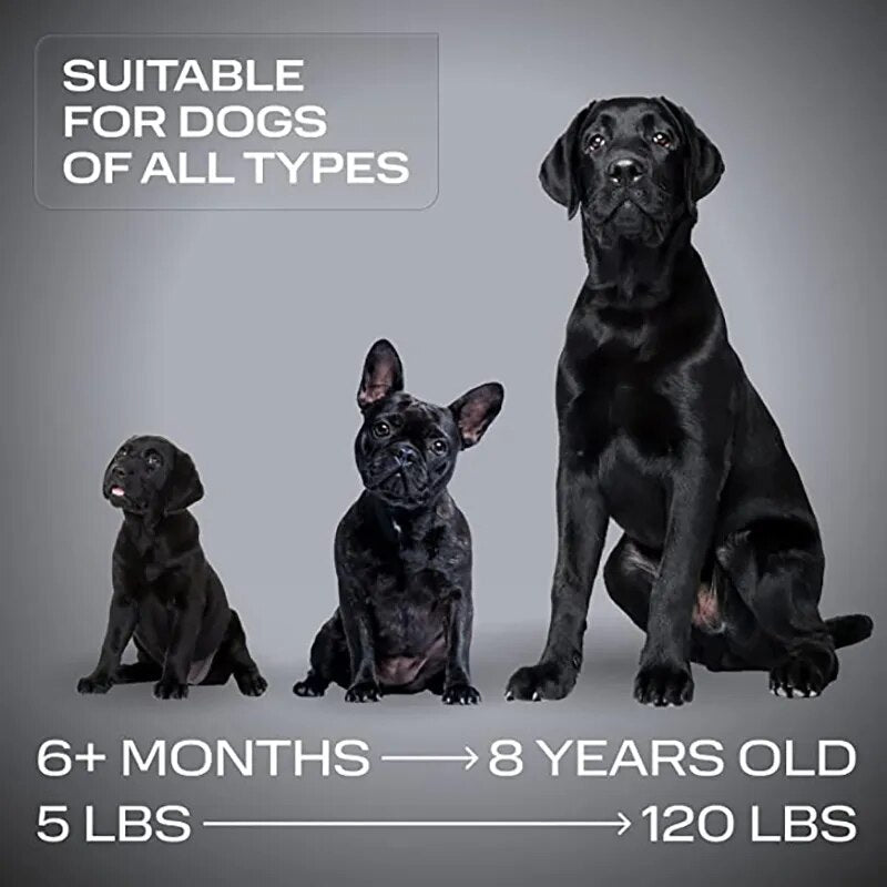 Ultrasonic Pet Dog Repeller With USB Rechargeable Anti Barking Stop Bark