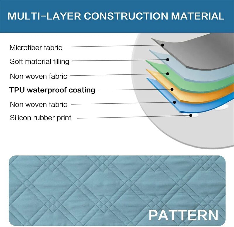 Waterproof Bedspread Pets Dog Cat Pad Mattress