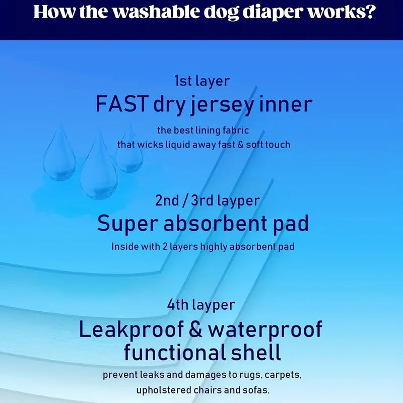 Durable Washable Male Dog Diaper Wraps Dog Physiological Pant Underwear