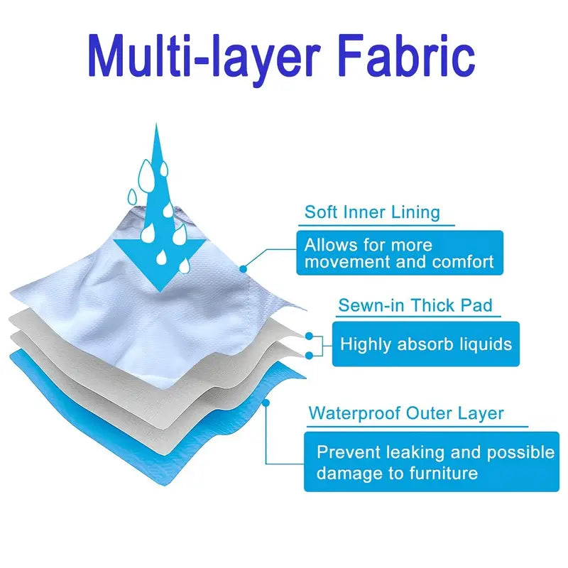 3 Pcs Set Male Dog Reusable Diapers Washable Male Dog Wrap Diaper
