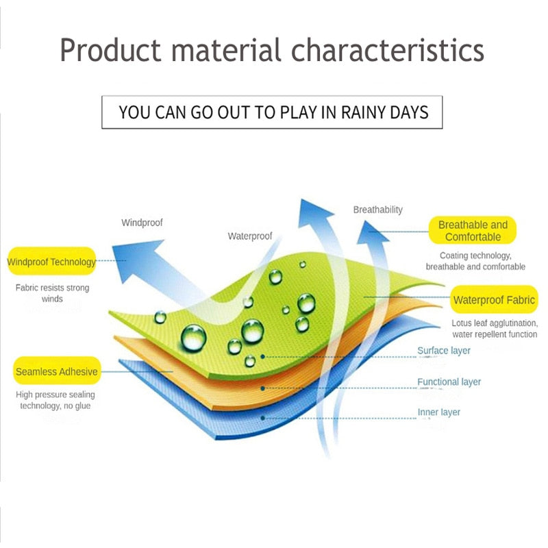 Pets Dog Raincoats With Hooded Reflective Strip