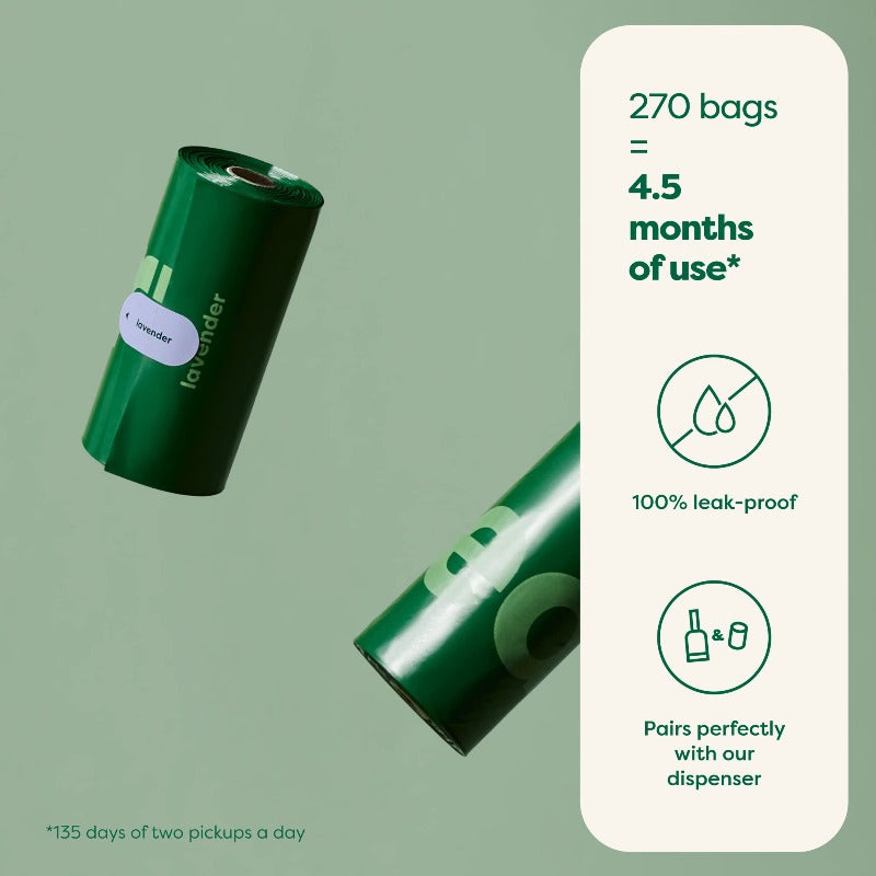 Dog Poop Bags Set Perfect Dog-Walking Bundle - Includes 1 Poop Bag Dispenser and Waste Bags