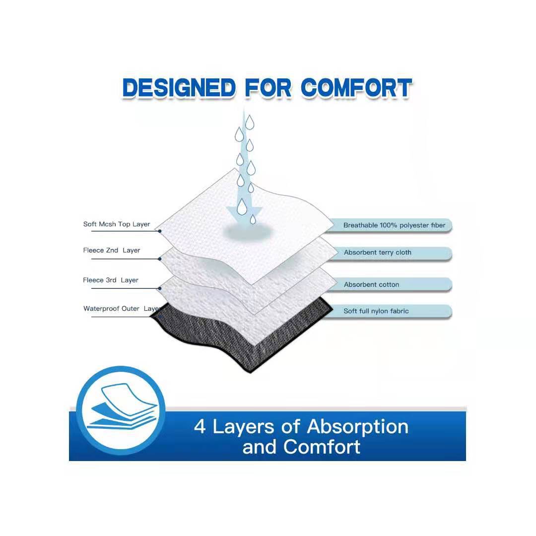 Dog Diaper Four Layers of Absorbent Cotton Pet Physiological Belt