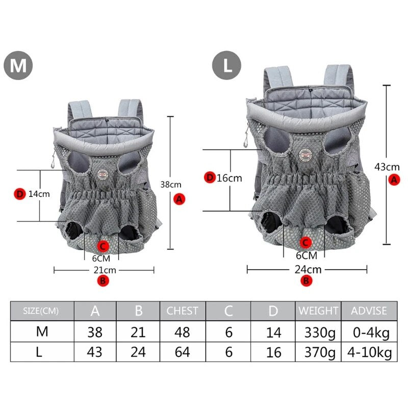 Pet Carrier Backpack Adjustable Pet Front Cat Dog Carrier Mesh Pet Packback