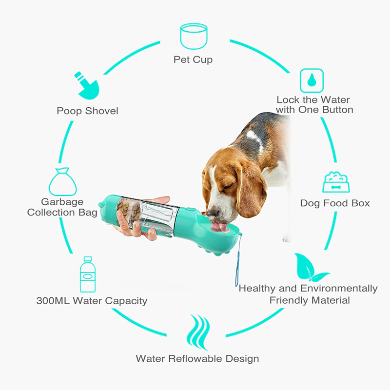Portable Multifunction Dog Water Bottle