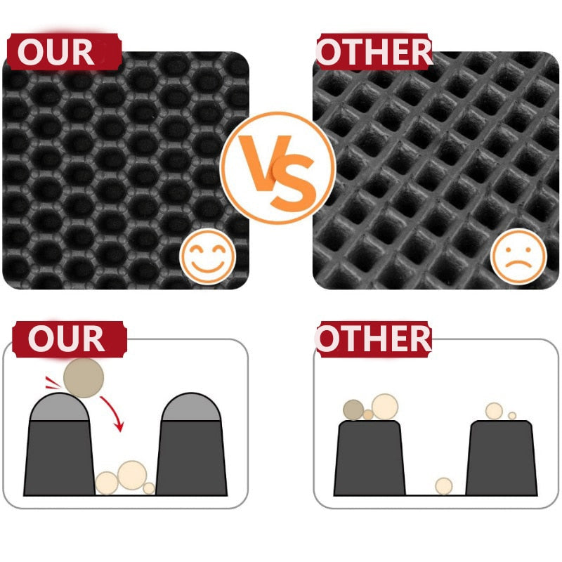 EVA Double Layer Waterproof Pet Cat Dog Litter Mat